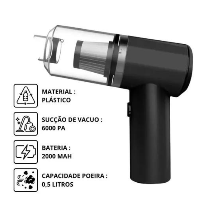 Mini Aspiradora Portátil Recargable